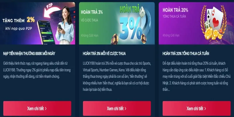 Khuyến mãi sự kiện và lễ hội W88 trực tuyến
